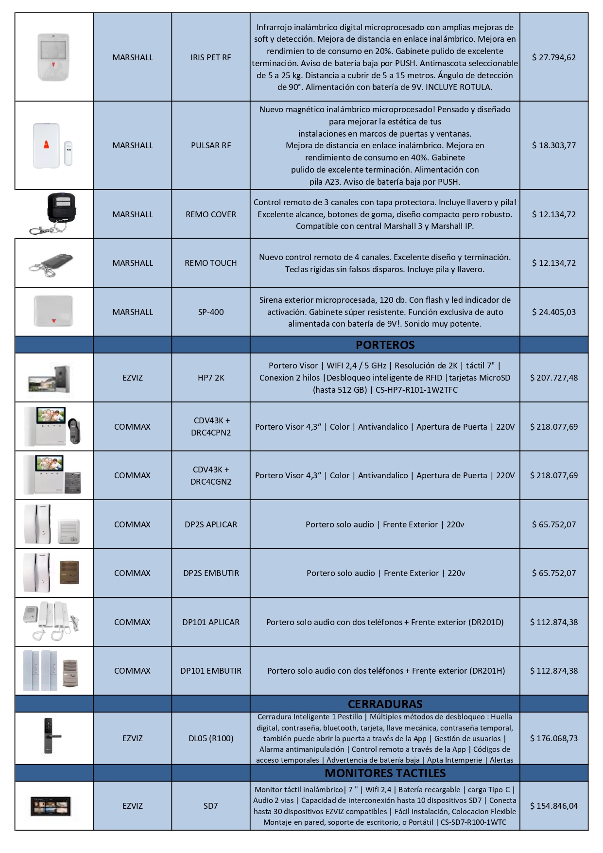 Lista de Catálogo